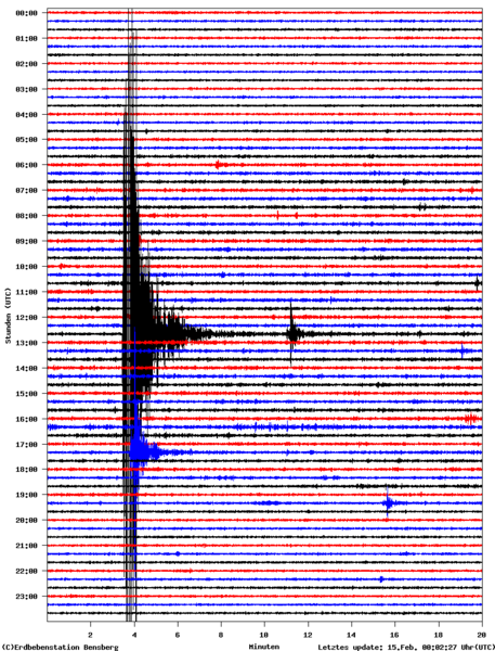 Seismogramm - Quelle Wikipedia